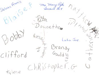 Grade 4 Signatures - Membertou Elementary